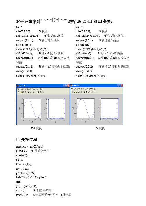 （fft和dft）matlab源代码