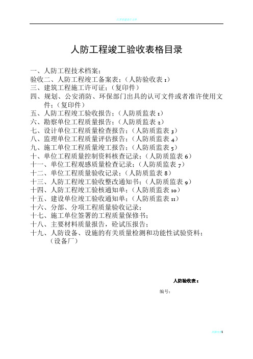 全套人防工程竣工验收资料-2