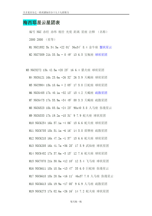 梅西耶星云星团表