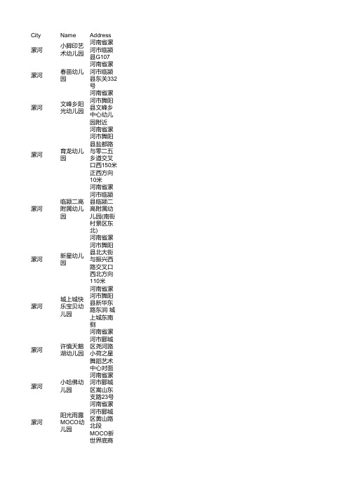 漯河幼儿园企业商家名录大全436家(2021年7月更新)