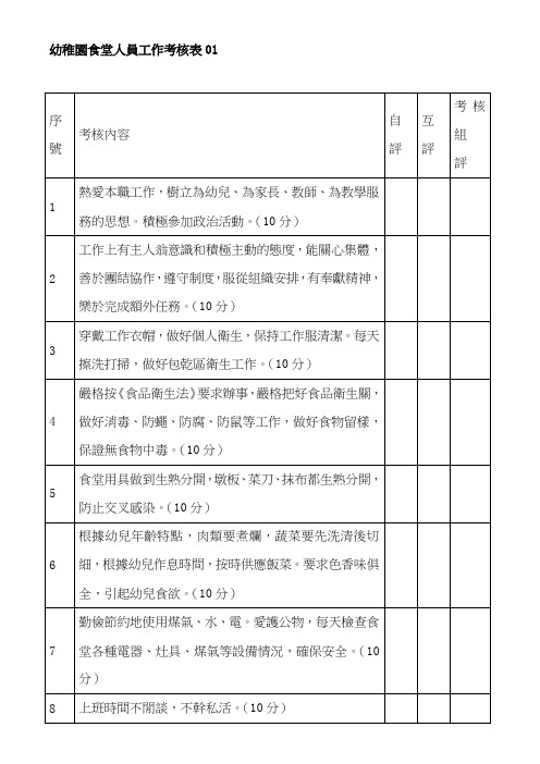 食堂人员工作考核表表