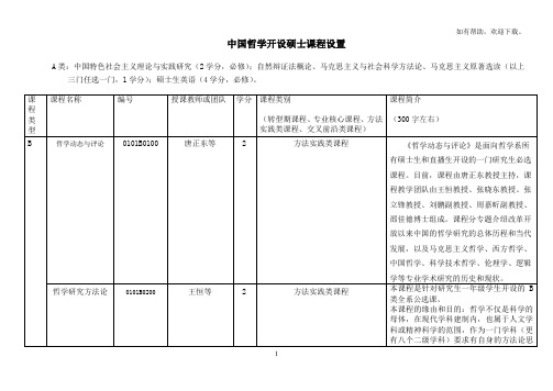 哲学开设硕士课程设置