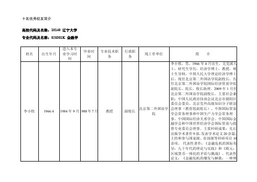 进入本专毕业时专业技术职行政职