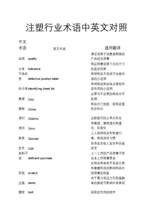 注塑行业术语中英文对照