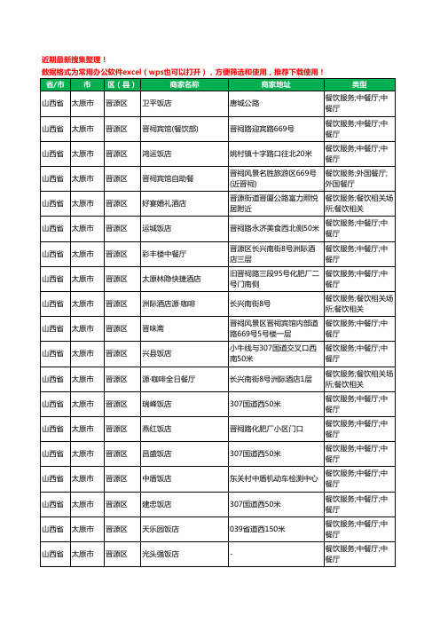 2020新版山西省太原市晋源区酒店餐饮工商企业公司商家名录名单黄页联系方式电话大全101家