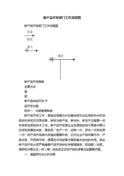 新产品开发部门工作流程图