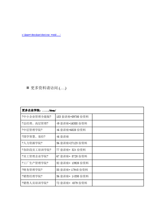 专业保险代理人真题考试