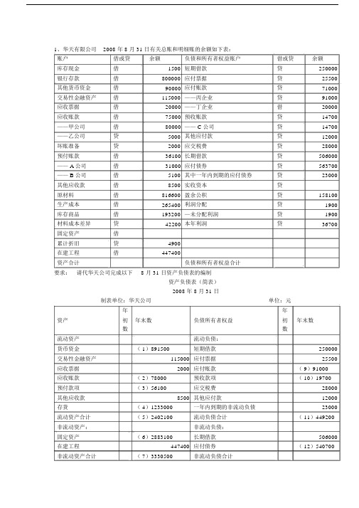 资产负债表专项练习含含答案.docx