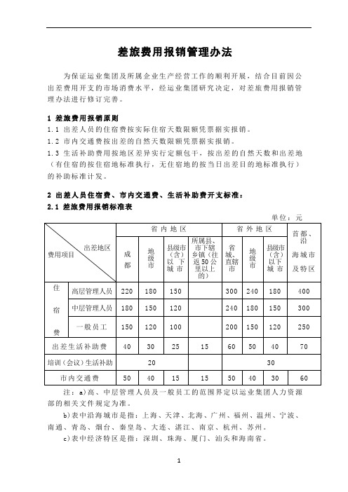 差旅费报销制度