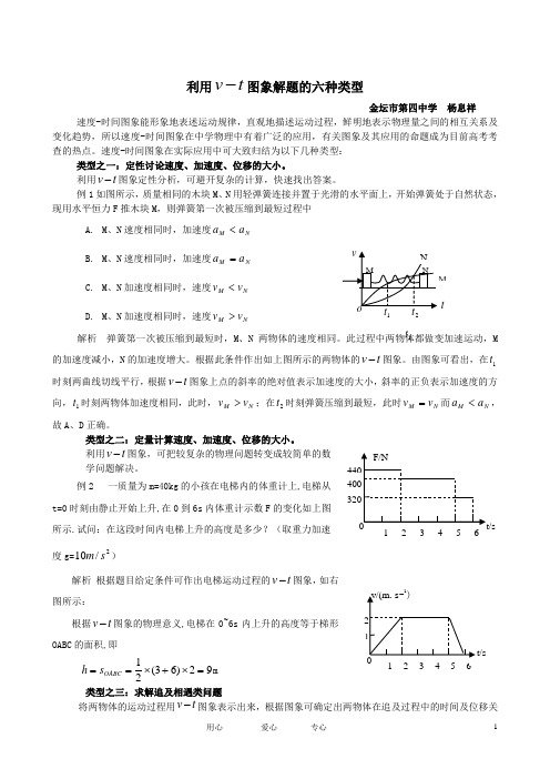 利用图像解题的五种类型