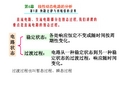 电工基础077第77课时换路定律与初始值的计算汇总