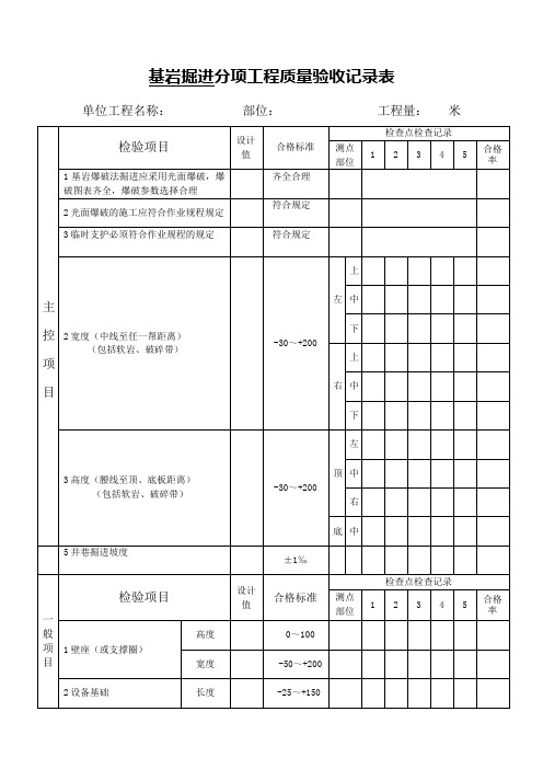 《井巷工程验收表》.doc