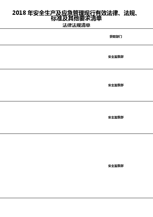 2018年安全生产及应急管理现行有效法律、法规、标准清单.docx