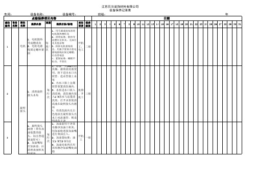03开炼机保养记录表(附件六)