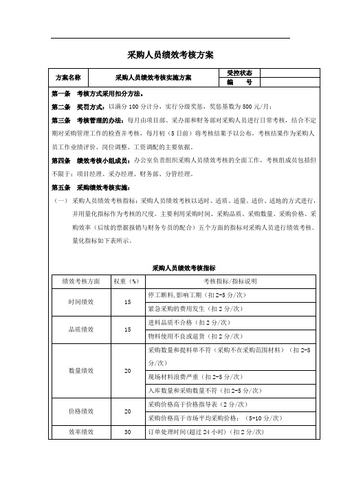 采购人员绩效考核方案