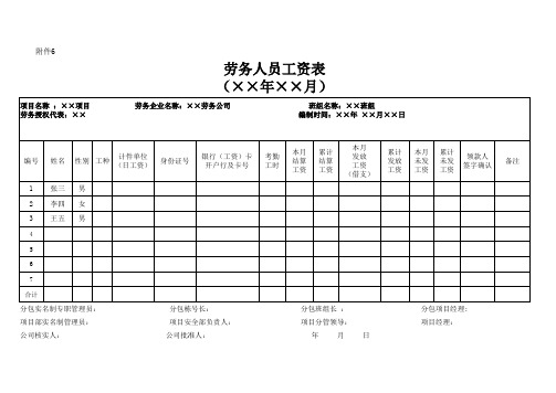 劳务人员工资表及汇总表-(最新版)教学教材