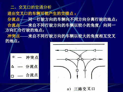 道路平面交叉设计