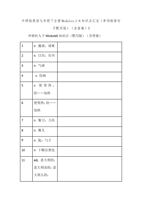 外研版英语九年级下全册Modules 1-8知识点汇总(单词短语句子默写版)(含答案)5