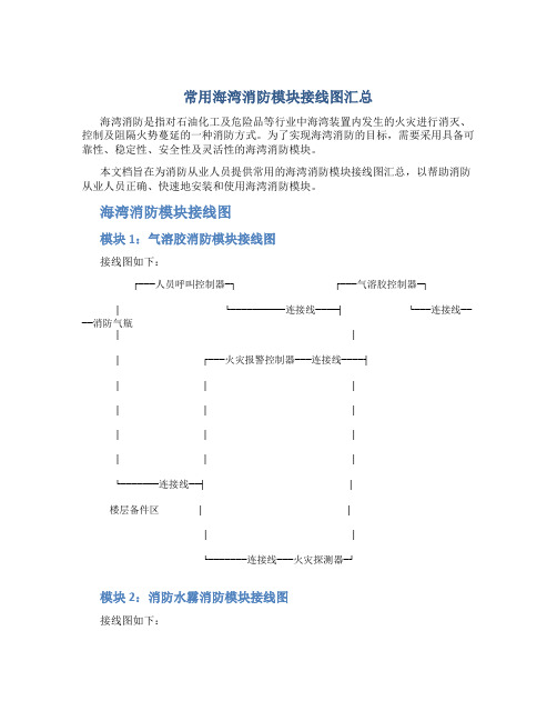 常用海湾消防模块接线图汇总