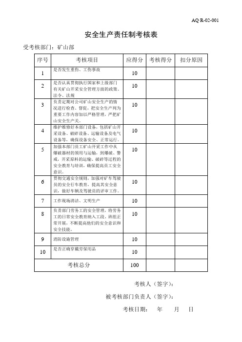 安全生产责任制考核表(矿山部)