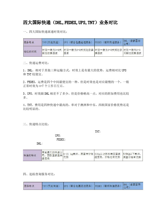 四大国际快递优缺点对比