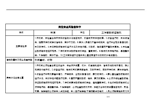 岗位安全风险告知卡