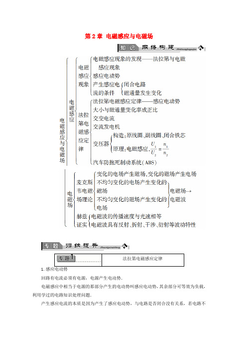 高中物理第2章电磁感应与电磁场章末归纳提升粤教版选修1_1word版本