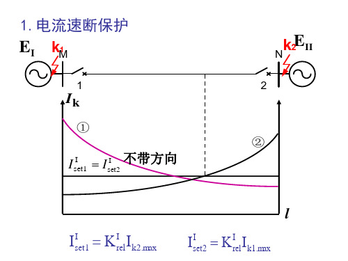 双侧电源相间短路的方向性电流保护-习题