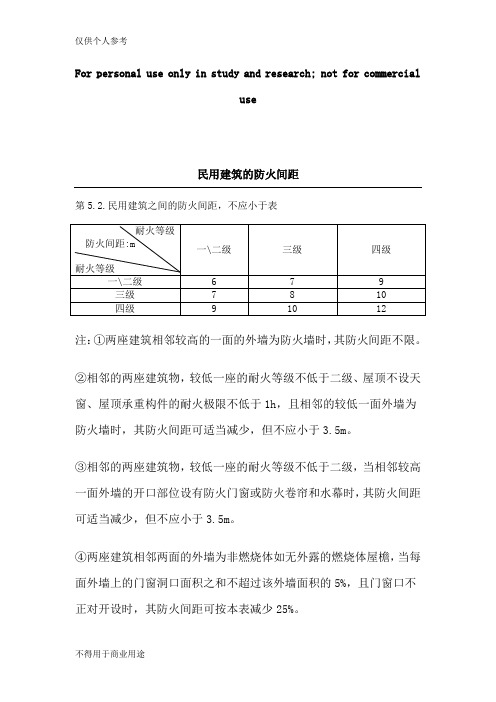 民用建筑的防火间距