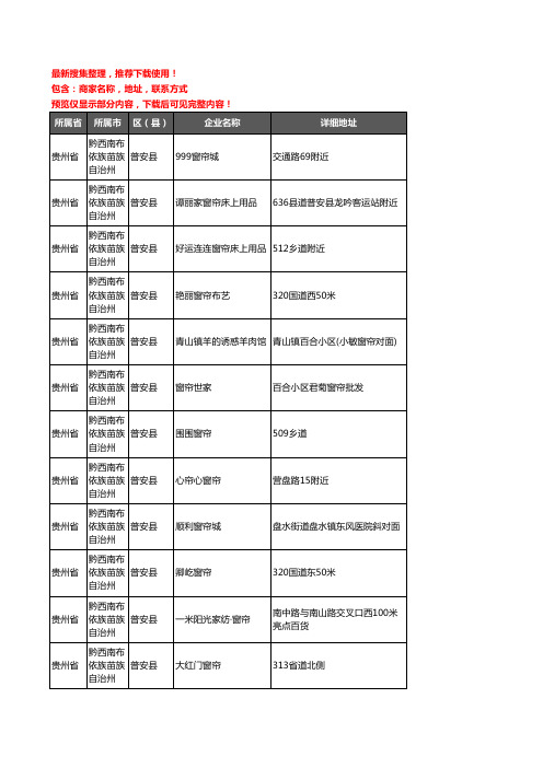 新版贵州省黔西南布依族苗族自治州普安县窗帘企业公司商家户名录单联系方式地址大全13家