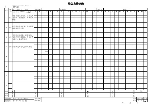 设备点检记录(储气罐)
