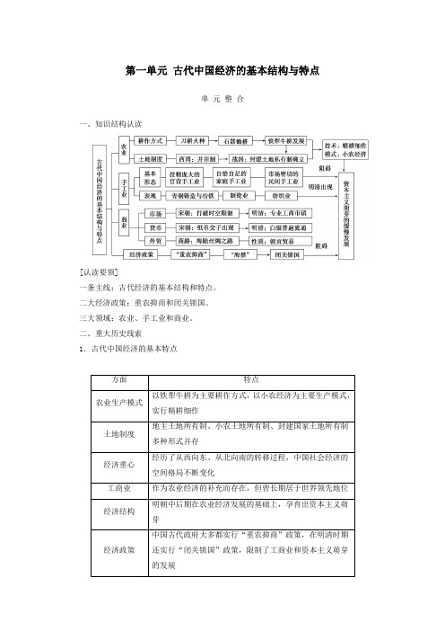 2019_2020学年高中历史第一单元古代中国经济的基本结构与特点单元整合教学案新人教版必修2