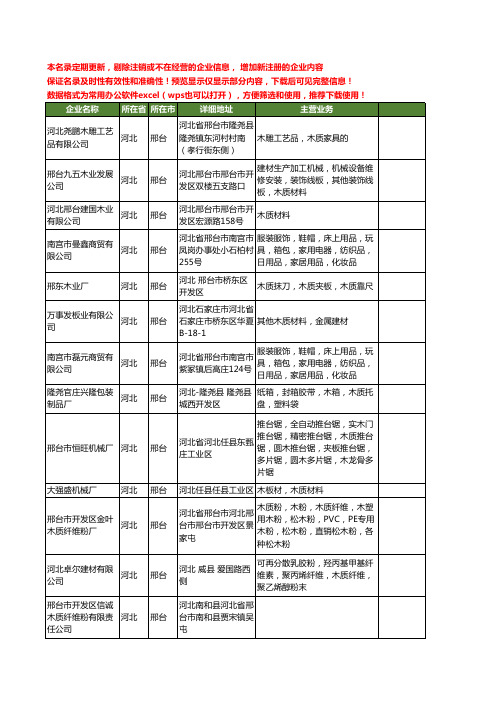 新版河北省邢台木质工商企业公司商家名录名单联系方式大全61家