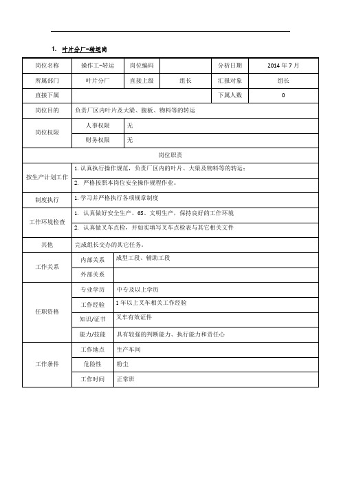 电力风机制造岗位说明书-叶片分厂-转运岗