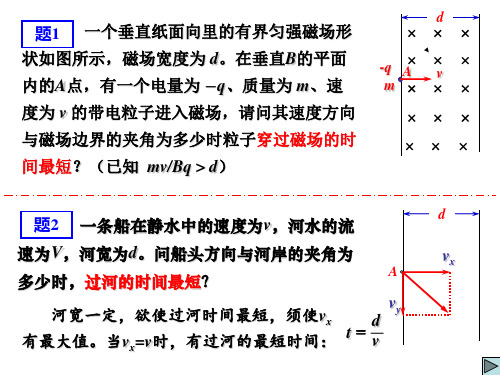 带电粒子在磁场中运动的极值和多解等问题  明天用