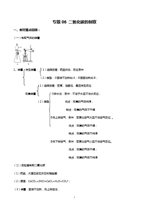 模块复习06 二氧化碳的制取(解析版)