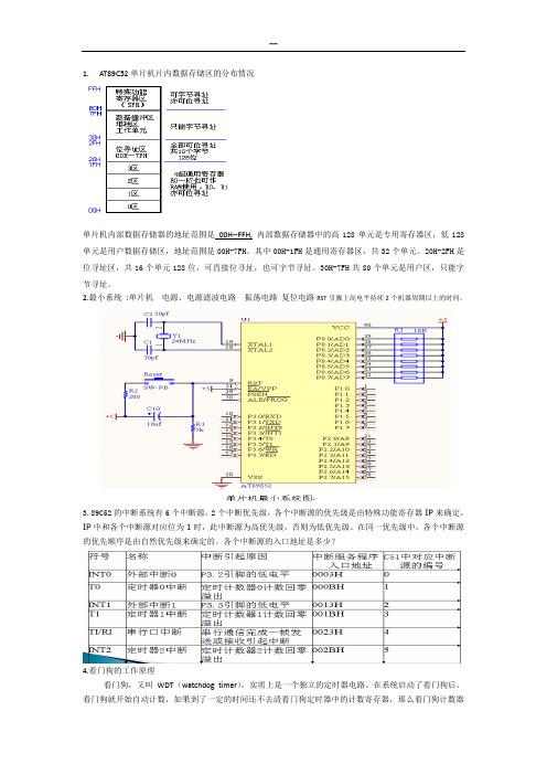 单片机复习资料(仅供参考)