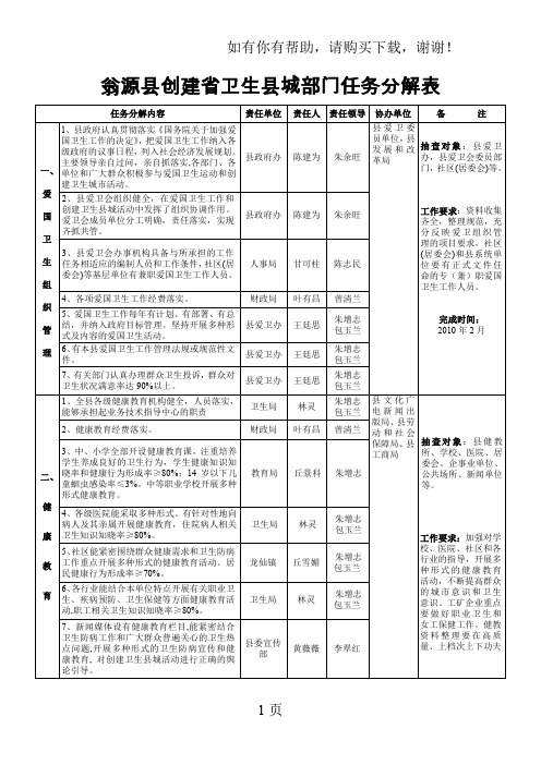 翁源县创建省卫生县城部门任务分解表