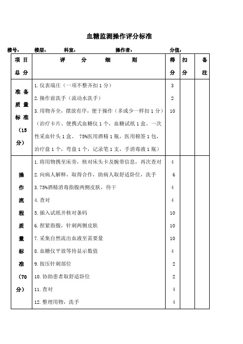 血糖监测操作流程