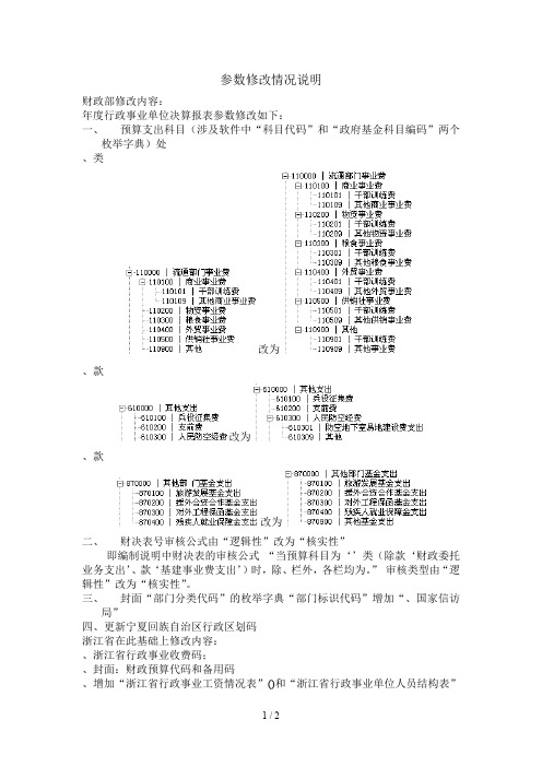 参数修改情况说明