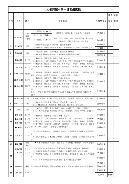 17班一日常规流程