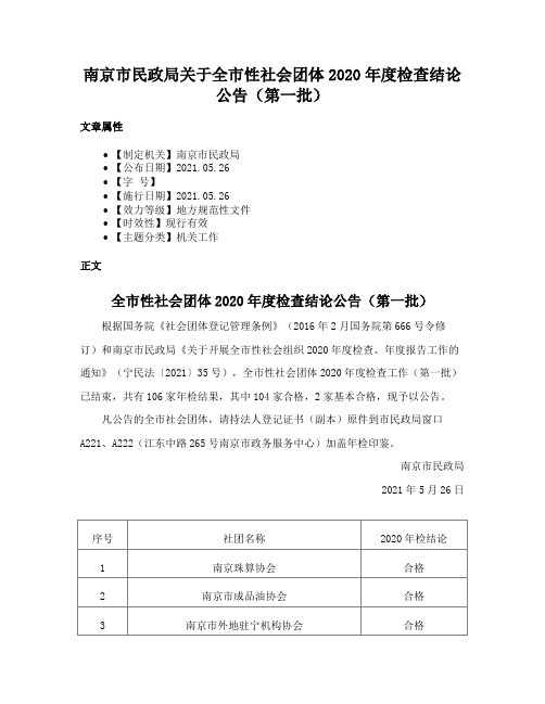 南京市民政局关于全市性社会团体2020年度检查结论公告（第一批）