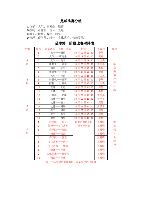 2013年成都信息工程学院体育节竞赛日程表