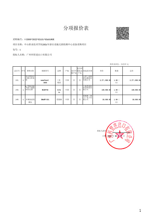 分项报价表