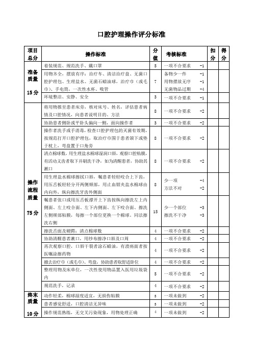 口腔护理评分标准及流程1