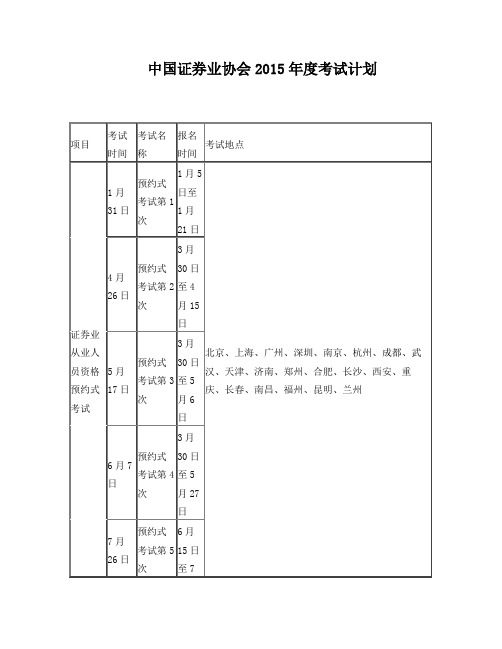 中国证券业协会2015年度考试计划