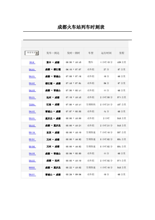 成都火车站时刻表