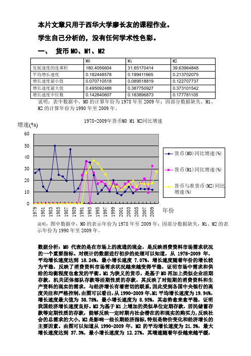 分析M0,M1,M2等