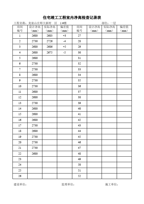 住宅竣工工程室内净高检查记录表