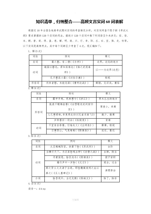 高考语文 高频文言实词60词表解